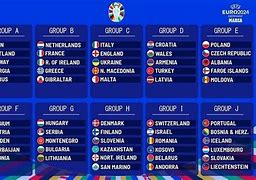 Jadwal Piala Euro Eropa 2024